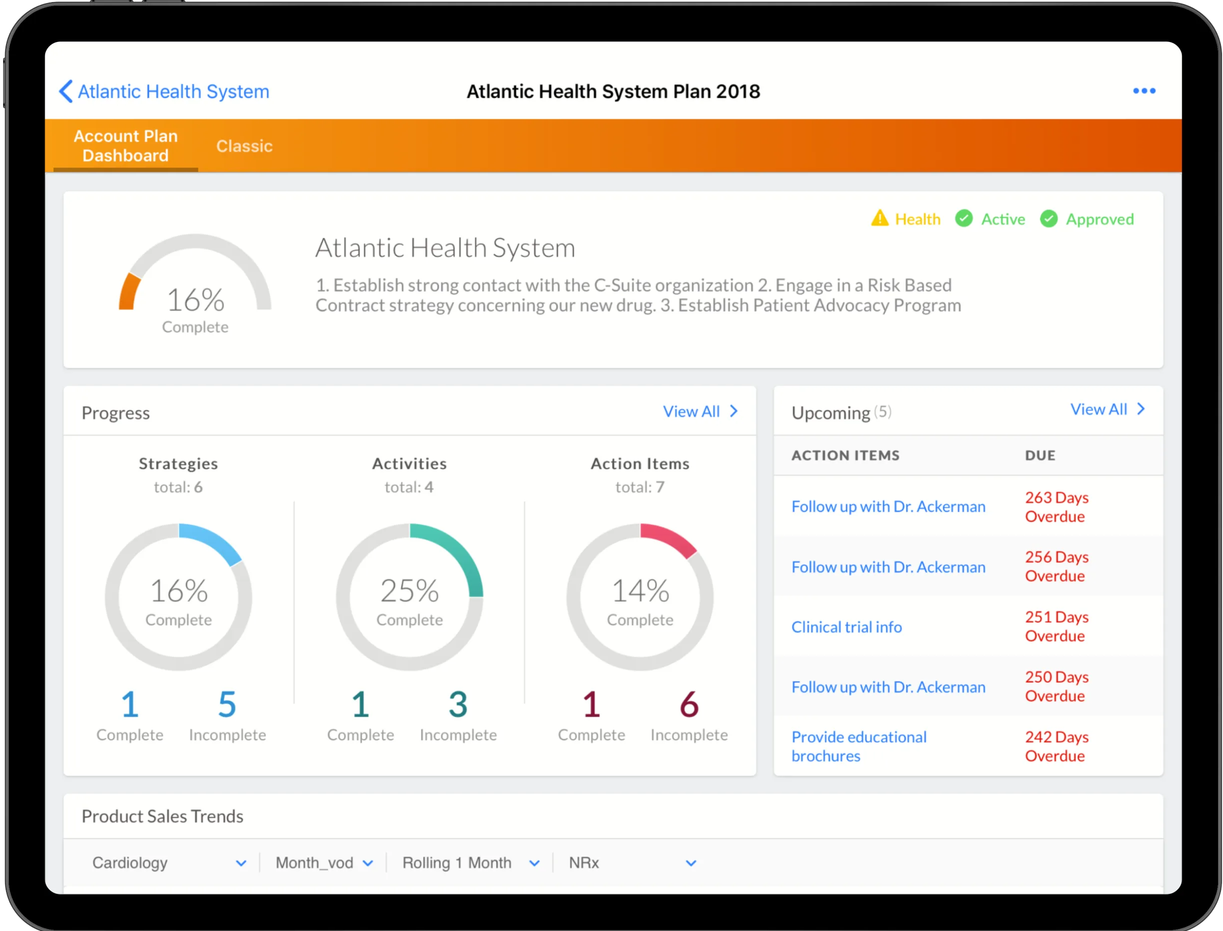 Veeva MyInsights Dashboard Preview